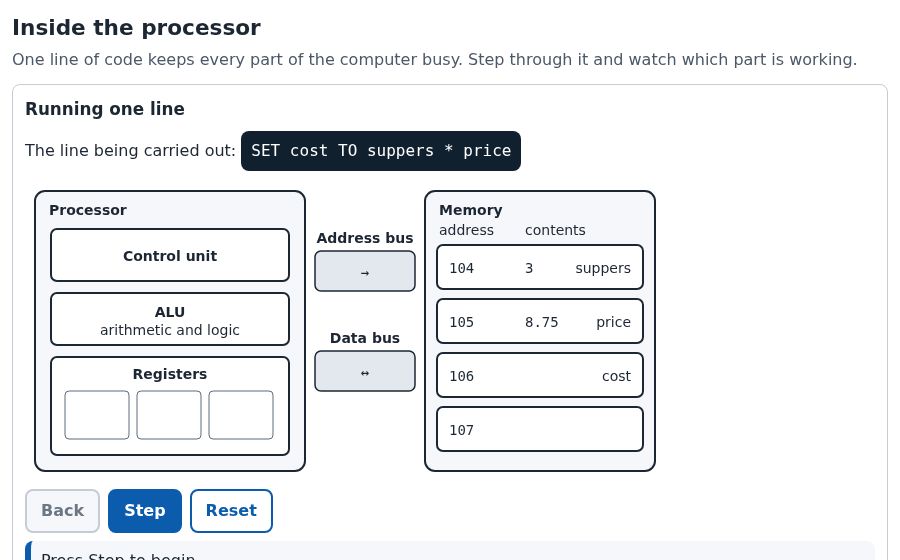 The Inside the processor simulation