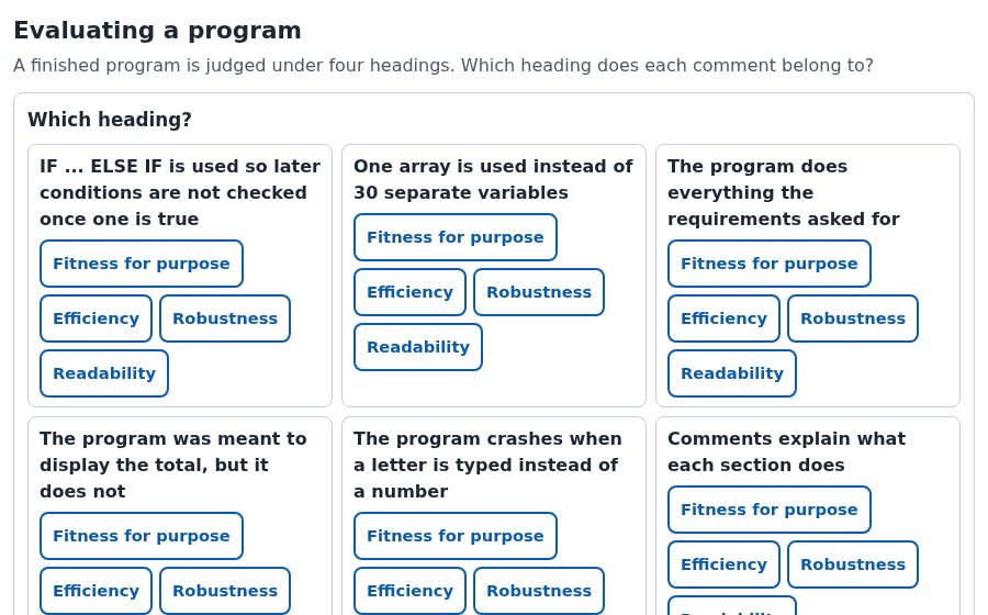 The Evaluating a program simulation