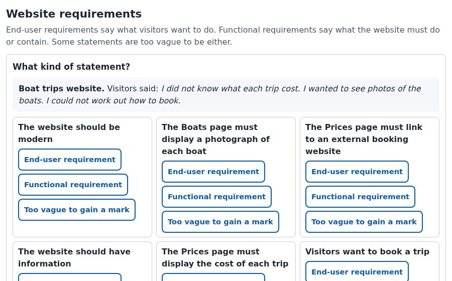 The Website requirements simulation